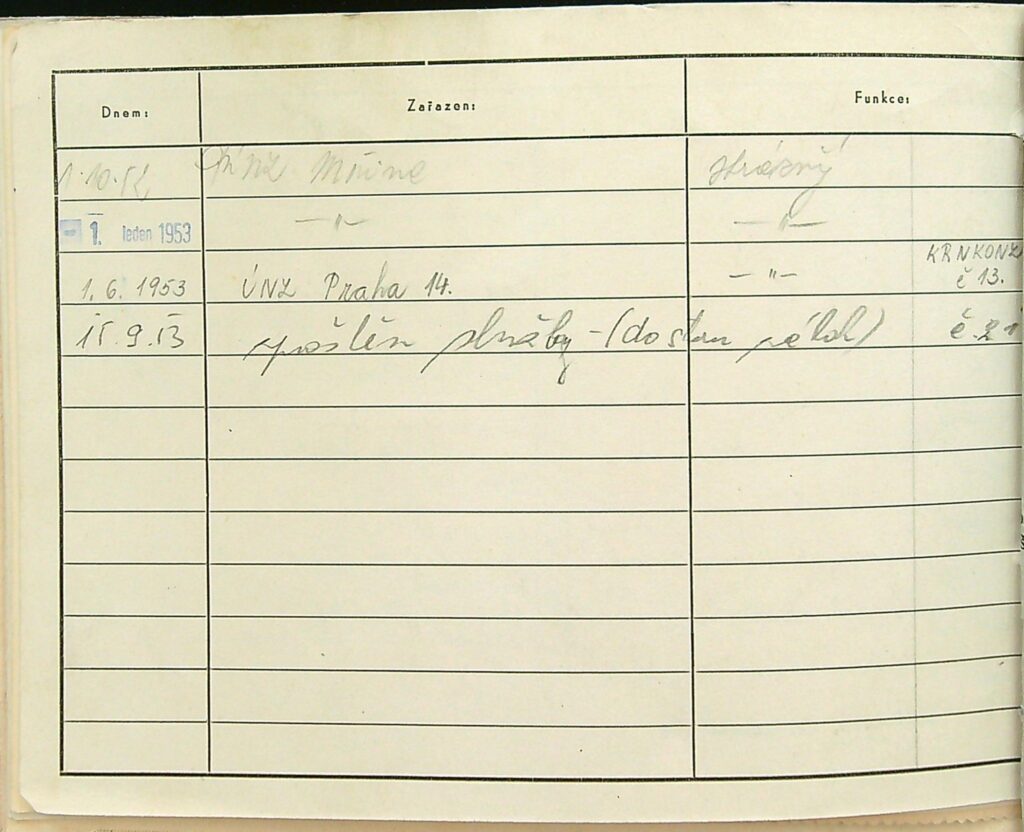 Filip Osobní Evidenční Karta (2)