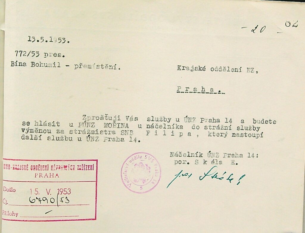 Filip Zproštění Běžné Služby Púnz Mořina