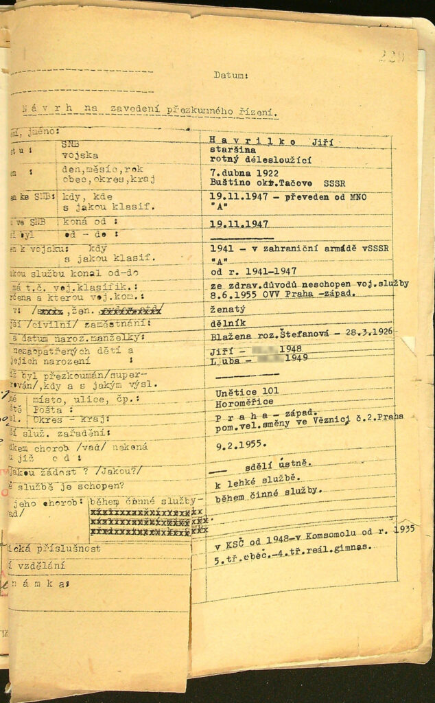 Havrilko Přezkumné Řízení (1)