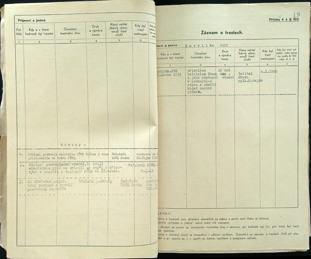 Havrilko Záznam O Trestech (2)