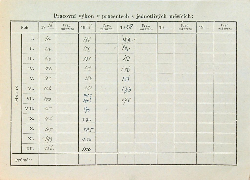 Chlupáč Osobní Vězeňský Spis (102)