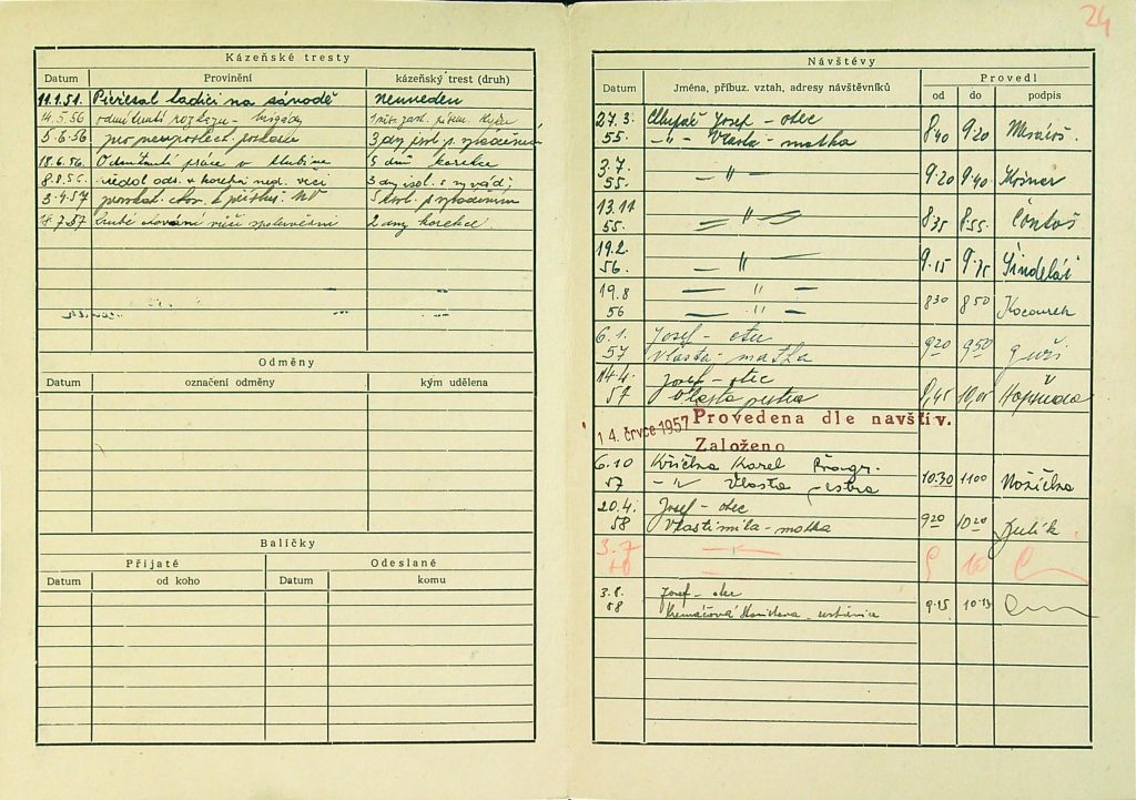 Chlupáč Osobní Vězeňský Spis (105)