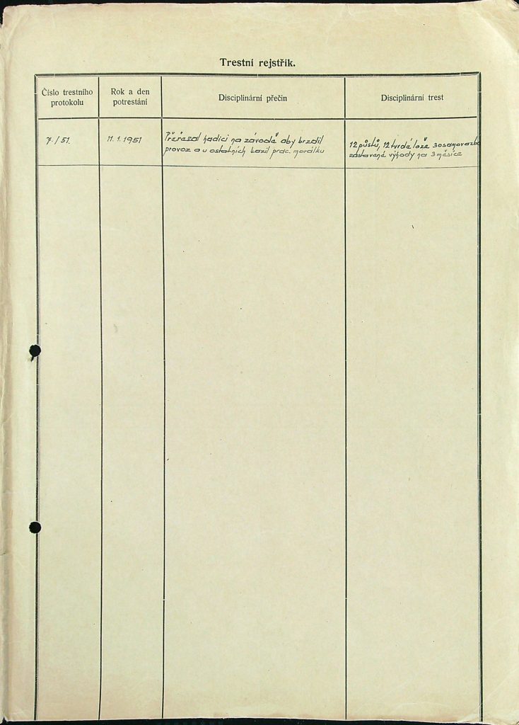 Chlupáč Osobní Vězeňský Spis (98)