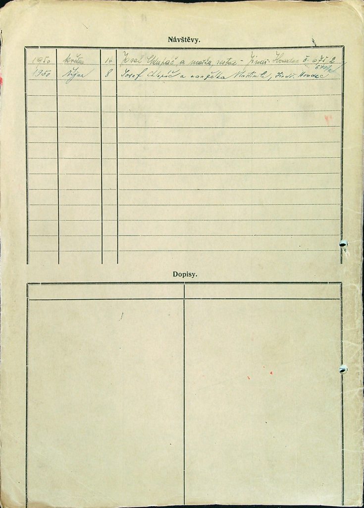Chlupáč Osobní Vězeňský Spis (99)