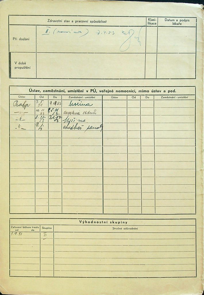 Doleček Osobní Vězeňský Spis (2)