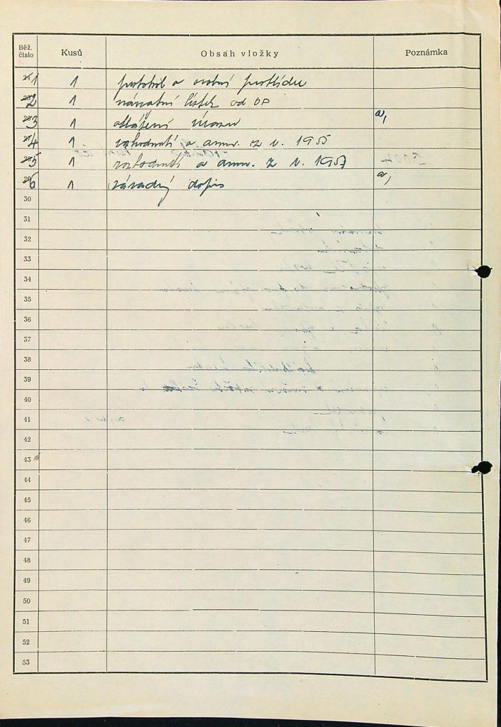 Hrdlička Osobní Vězeňský Spis (38)