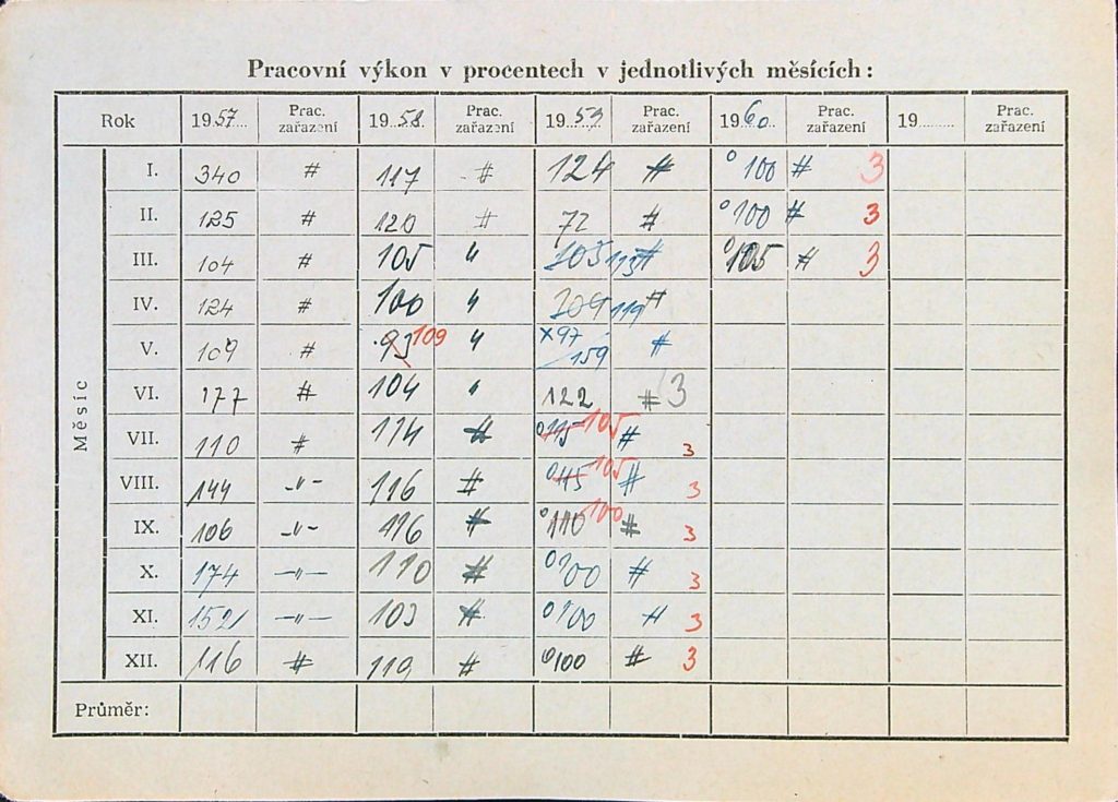 Hrdlička Osobní Vězeňský Spis (4)