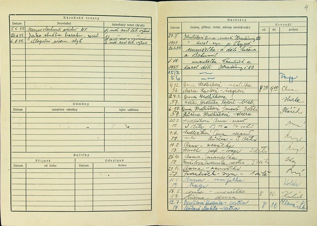 Hrdlička Osobní Vězeňský Spis (6)