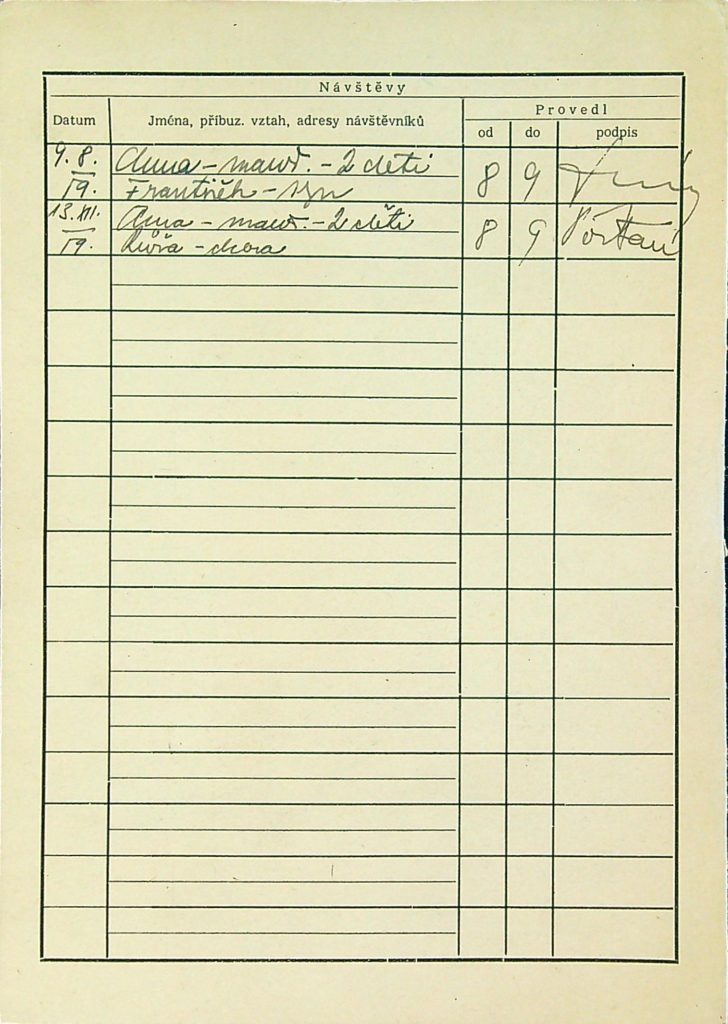 Hrdlička Osobní Vězeňský Spis (7)