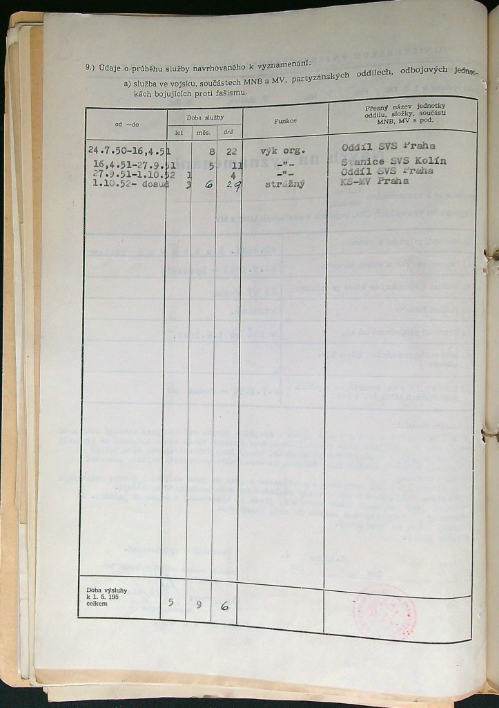 Laštovka Návrh Na Vyznamenání (2)