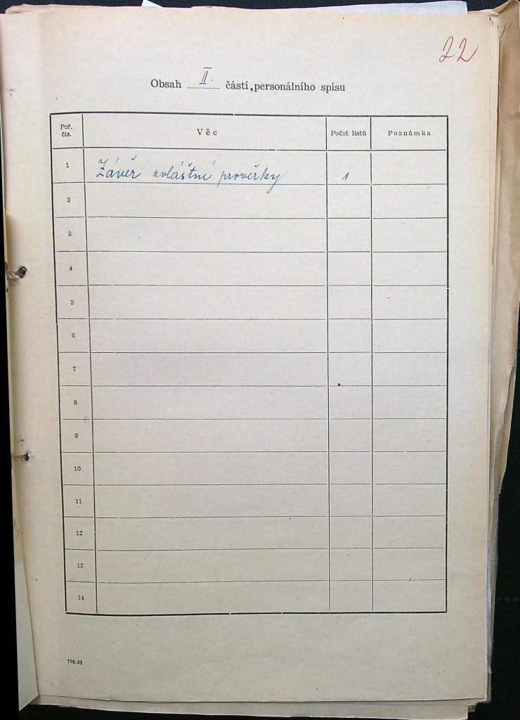 Laštovka Obsah Ii. Části P. S.