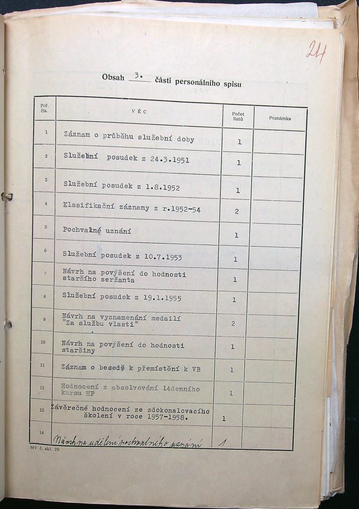 Laštovka Obsah Iii. Části P. S. (1)