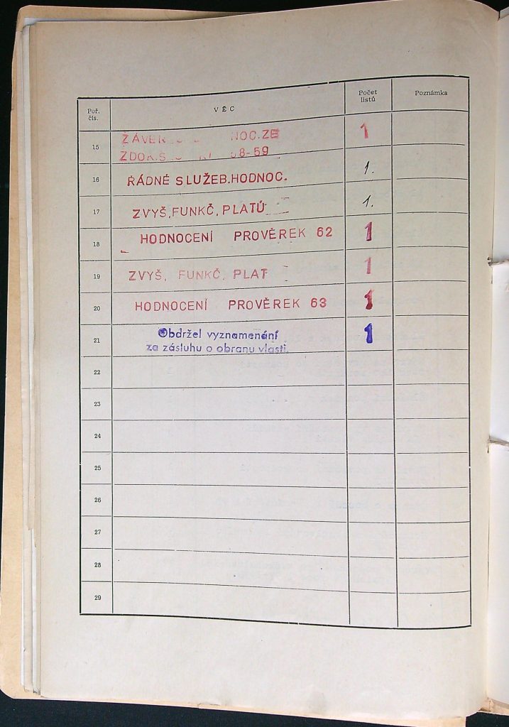 Laštovka Obsah Iii. Části P. S. (2)