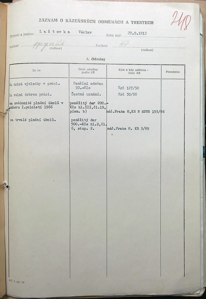 Laštovka Záznam O Odměnách A Trestech (2)