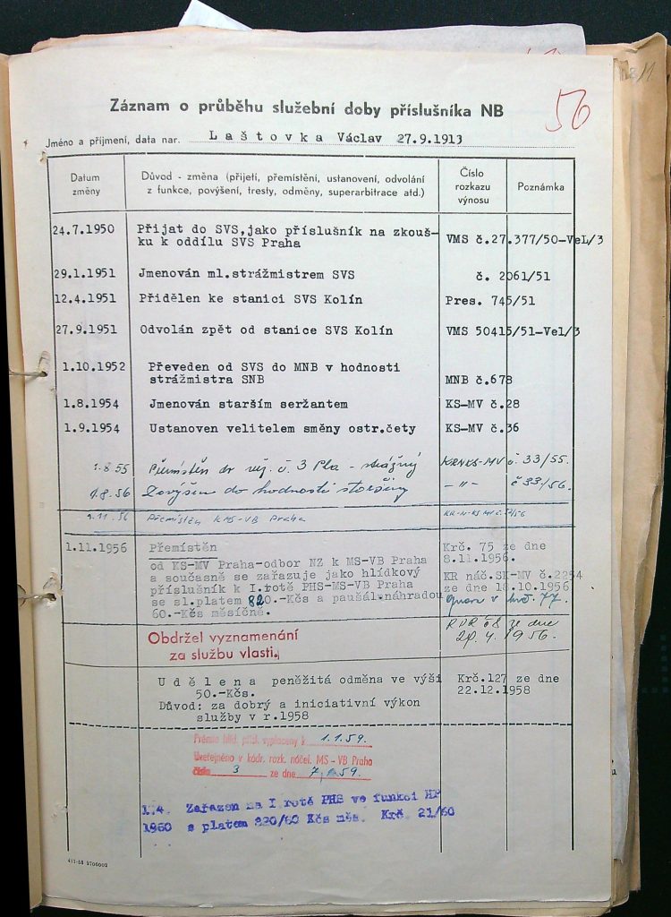 Laštovka Záznam O Průběhu Služební Doby Nb