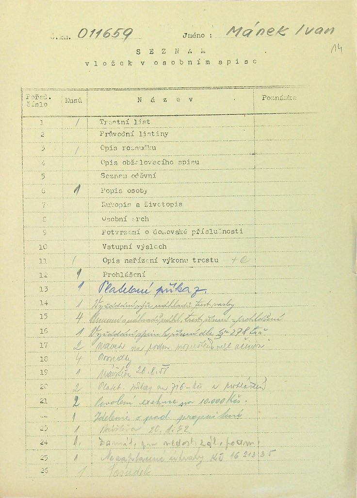 Mánek Osobní Vězeňský Spis (19)
