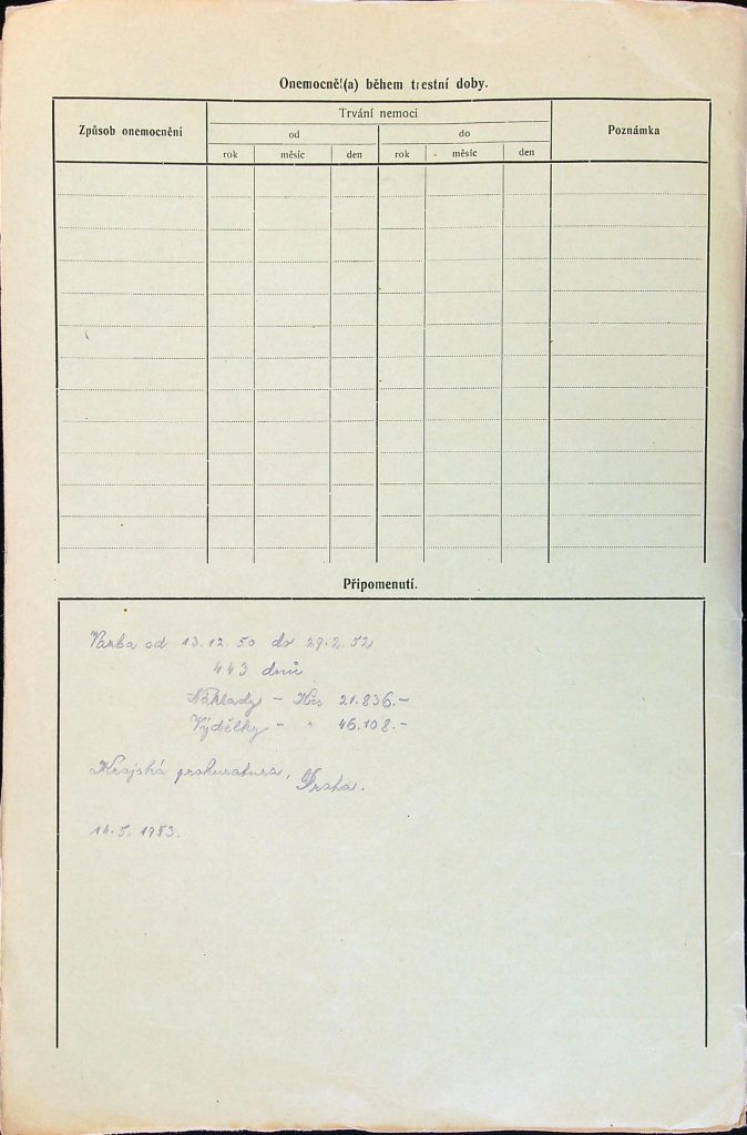 Mánek Osobní Vězeňský Spis (80)