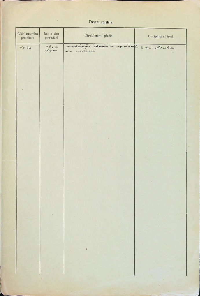 Mánek Osobní Vězeňský Spis (81)