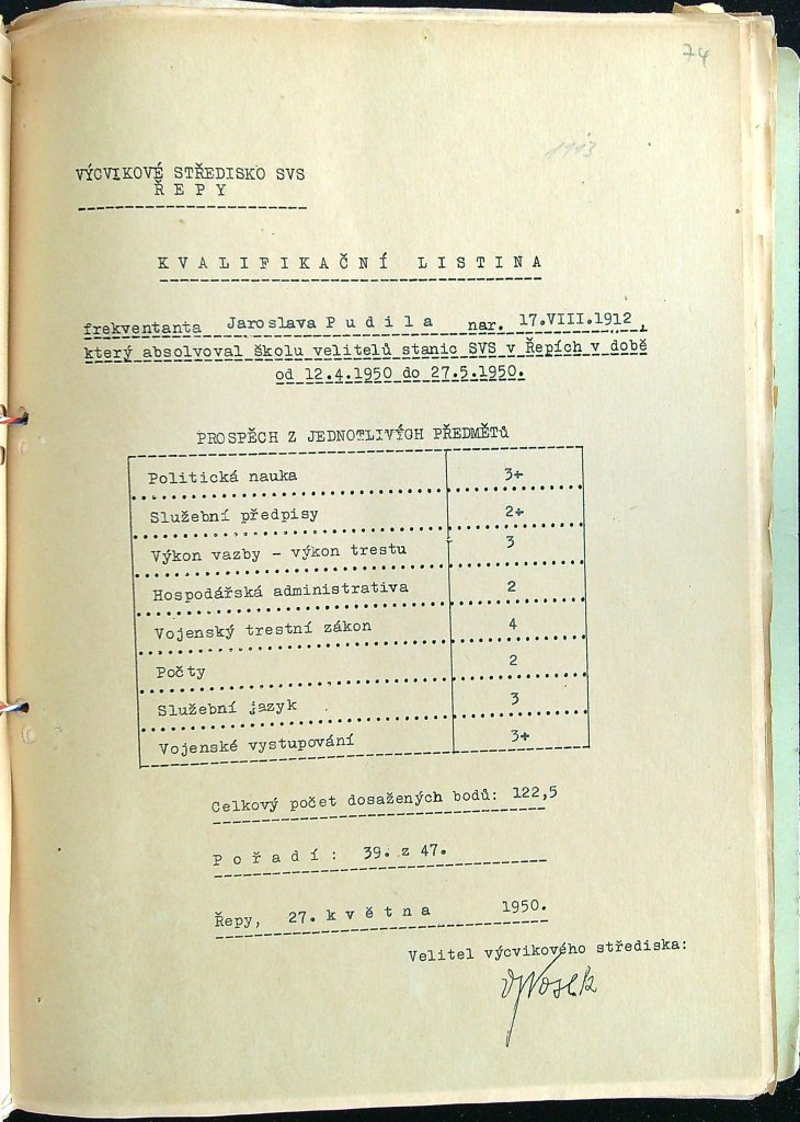 Pudil Kvalifikační Listina