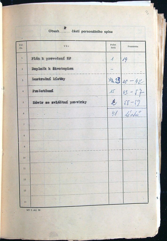 Pudil Obsah Ii. Části P.s.