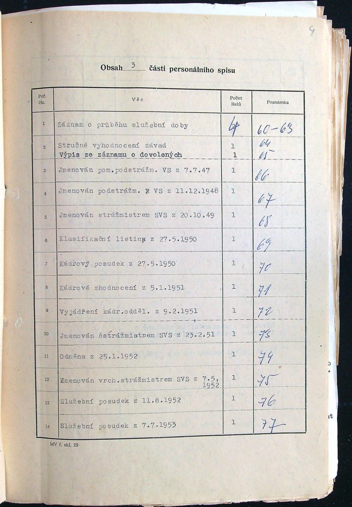 Pudil Obsah Iii. Části P.s (1)