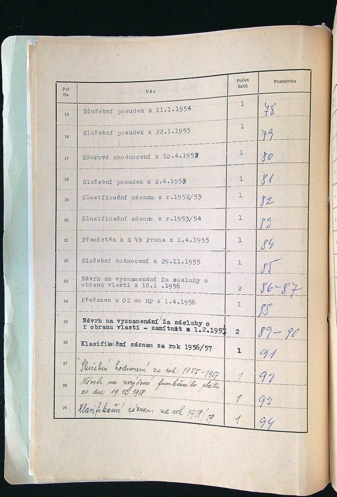 Pudil Obsah Iii. Části P.s (2)