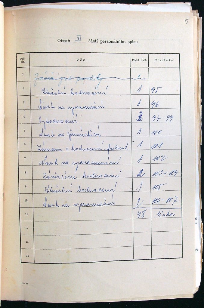 Pudil Obsah Iii. Části P.s (3)