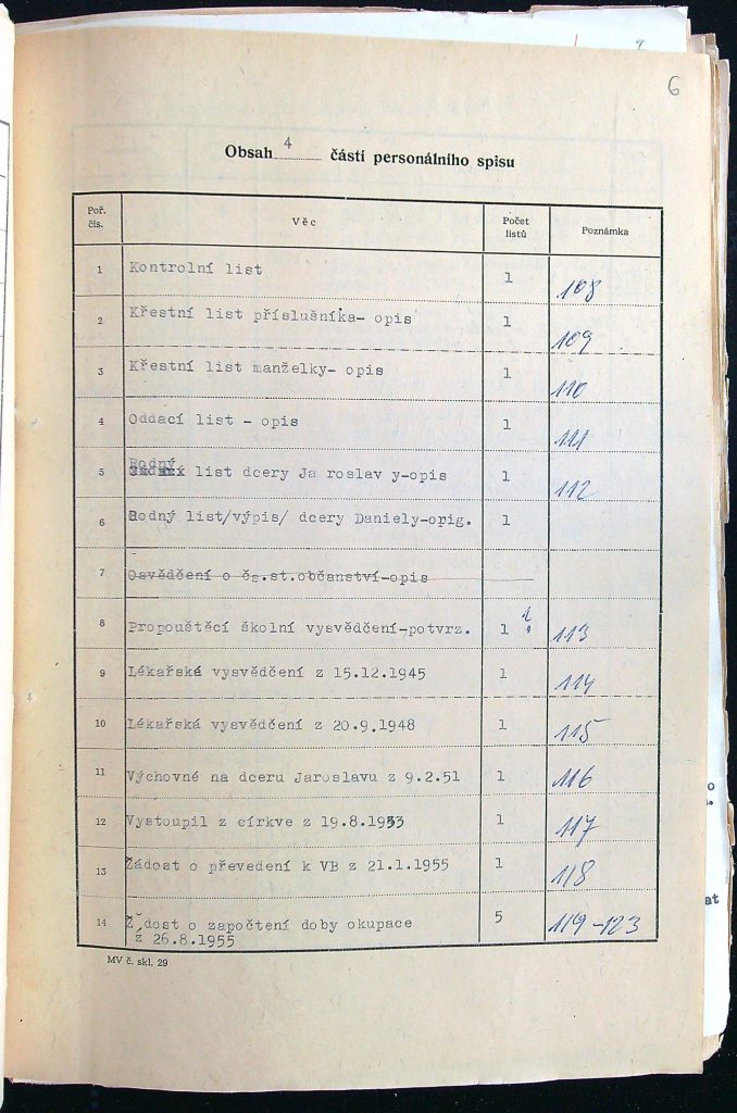 Pudil Obsah Iv. Části P.s (1)