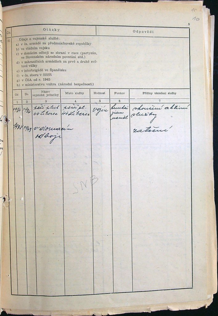 Pudil Služební Dotazník Mv (5)