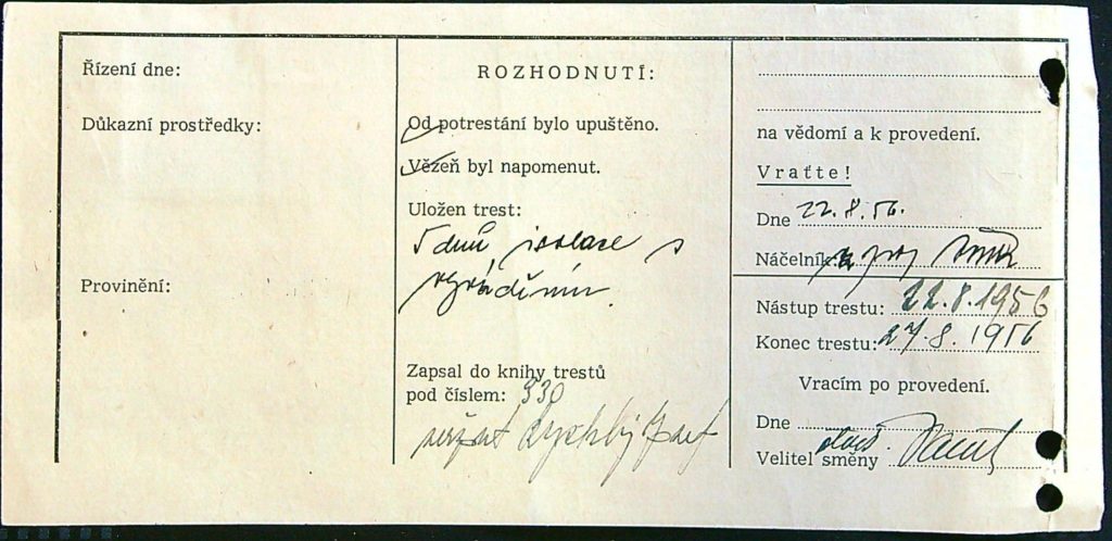 Šír Osobní Vězeňský Spis (17)