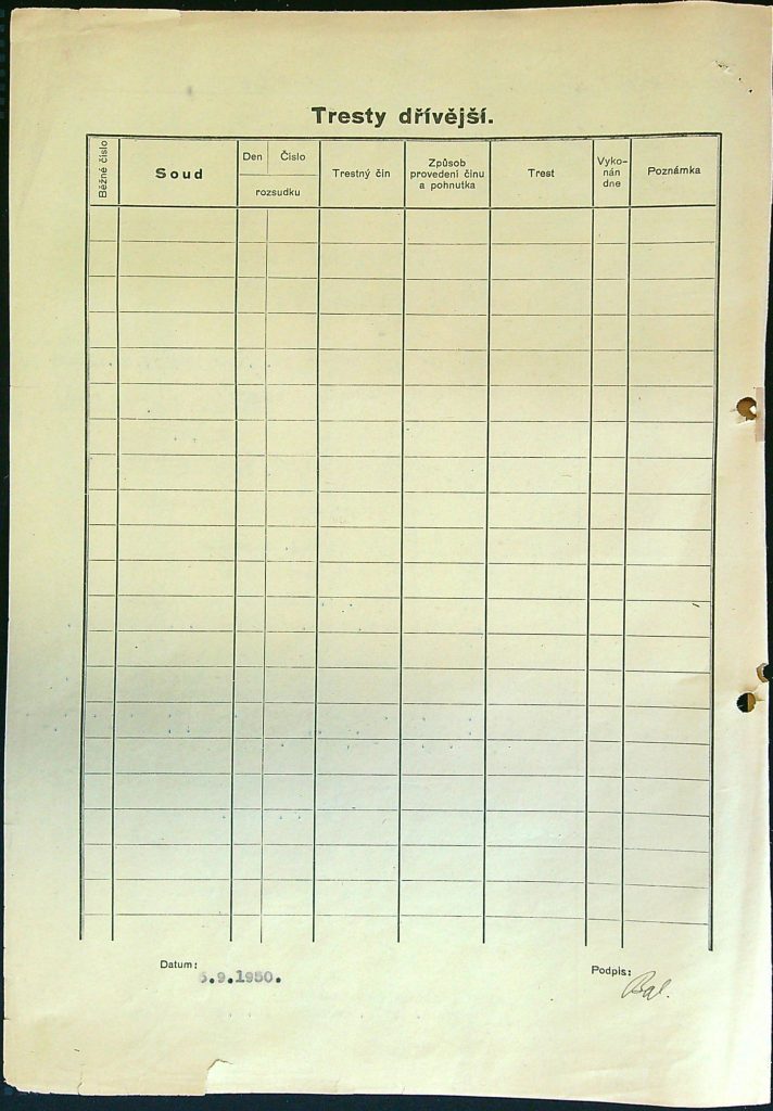 Šír Osobní Vězeňský Spis (41)