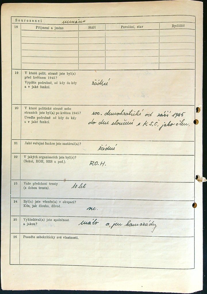 Šír Osobní Vězeňský Spis (44)