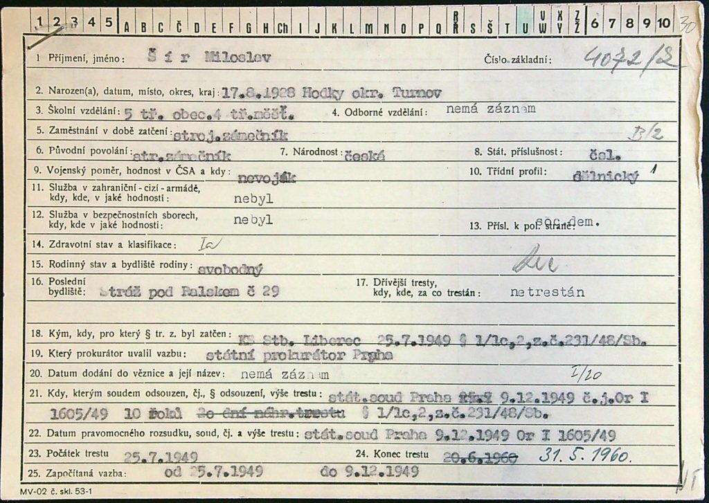 Šír Osobní Vězeňský Spis (47)