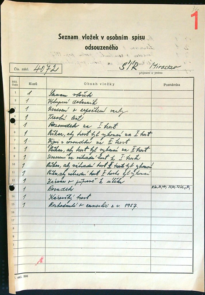 Šír Osobní Vězeňský Spis (53)