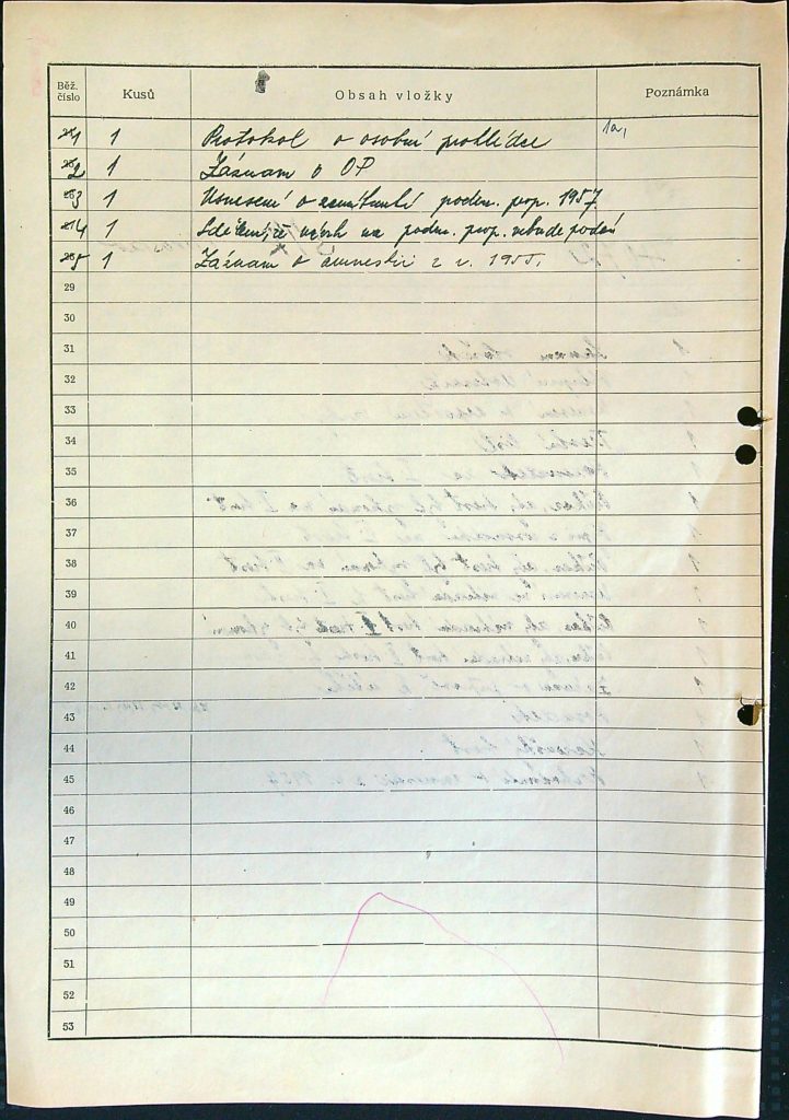 Šír Osobní Vězeňský Spis (54)
