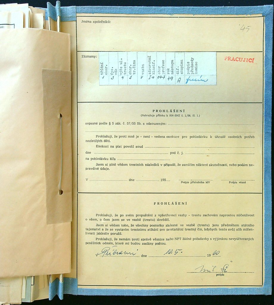 Šír Osobní Vězeňský Spis (68)