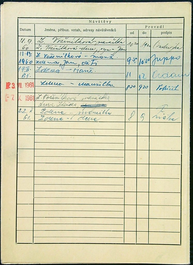 Voženílek Osobní Vězeňský Spis (101)