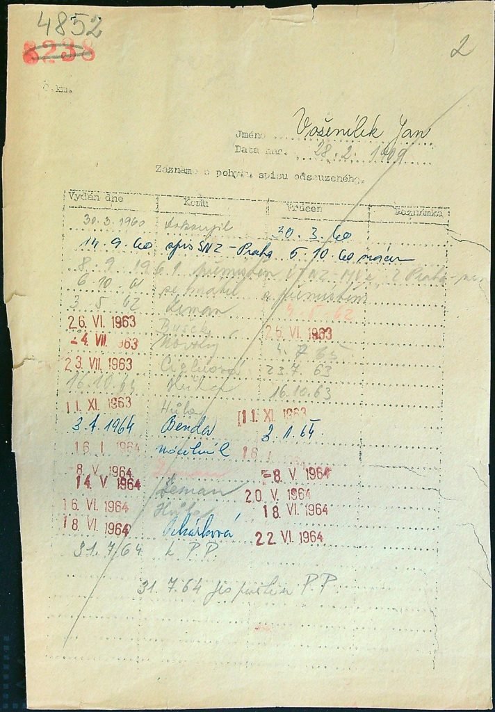 Voženílek Osobní Vězeňský Spis (3)