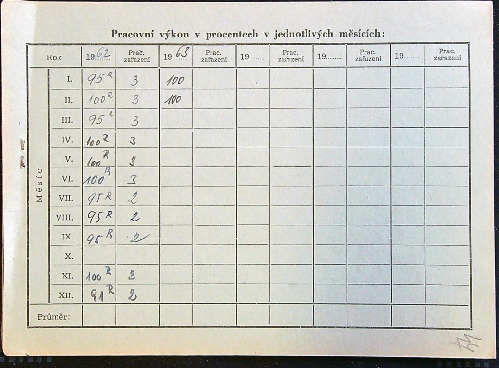 Voženílek Osobní Vězeňský Spis (90)