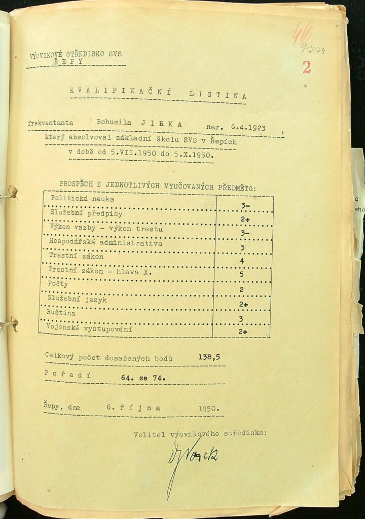 Jírek Kvalifikační Listina