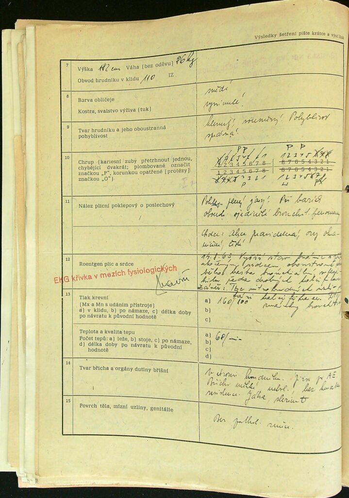 Jírek Lékařské Vysvědčení O žadateli (2)