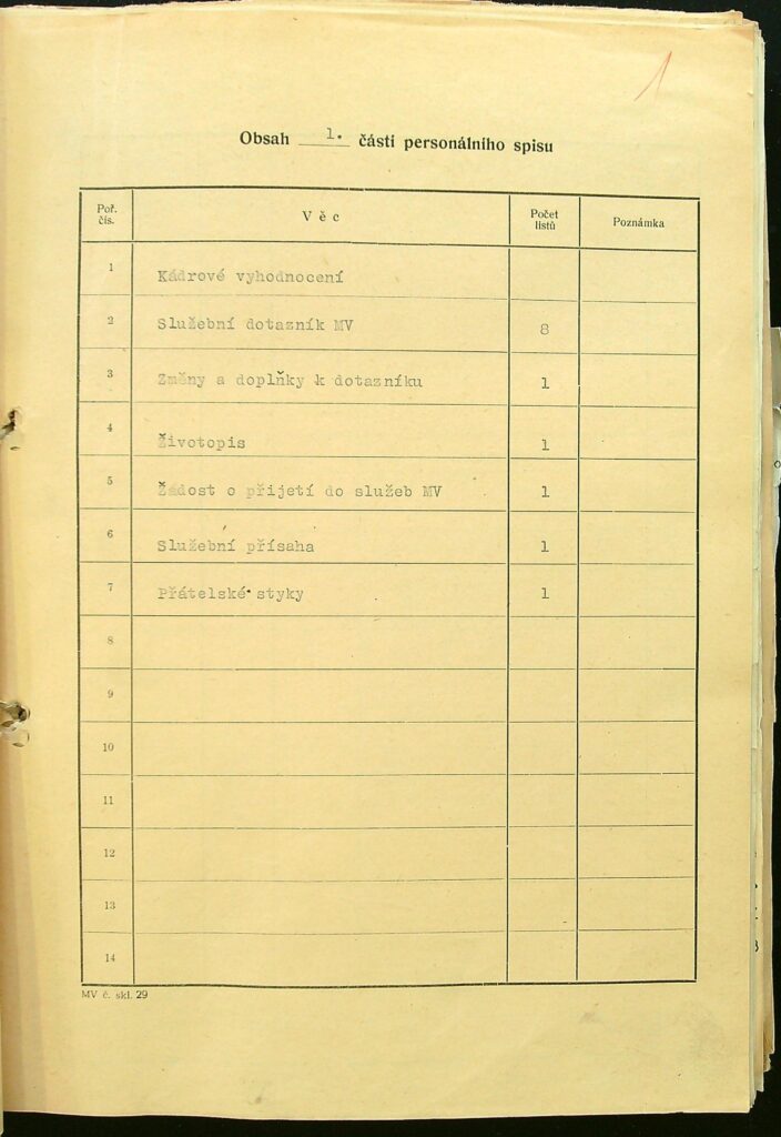 Jírek Obsah I. části P. S.