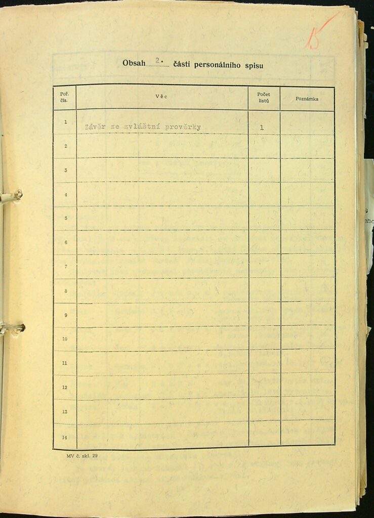 Jírek Obsah Ii. části P.s.