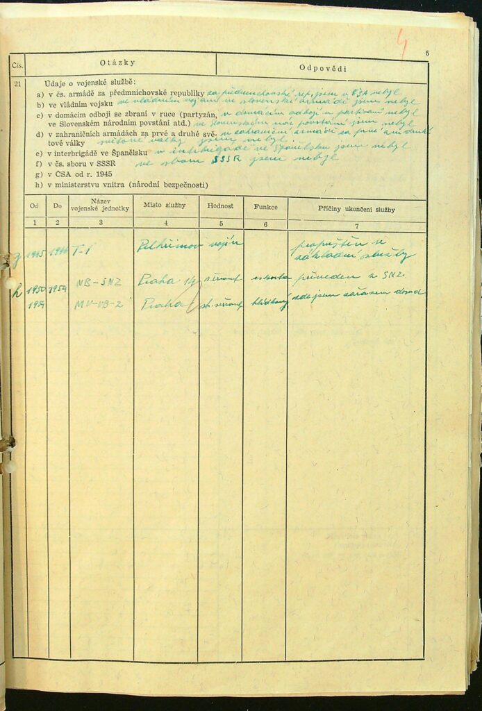 Jírek Služební Dotazník Mv (5)