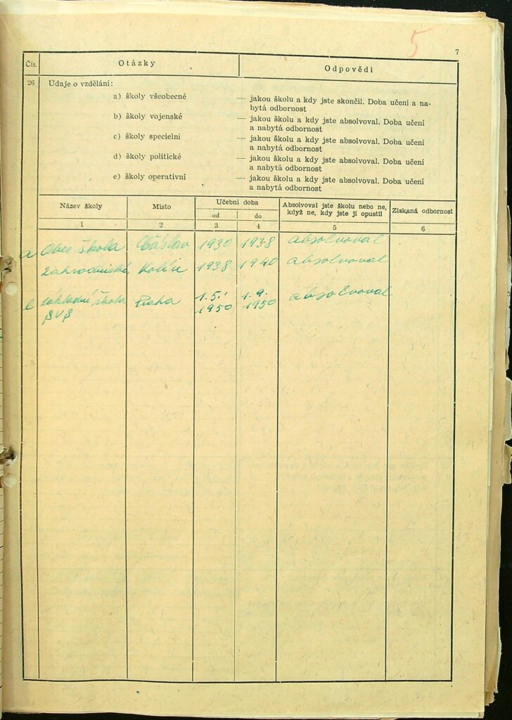 Jírek Služební Dotazník Mv (7)