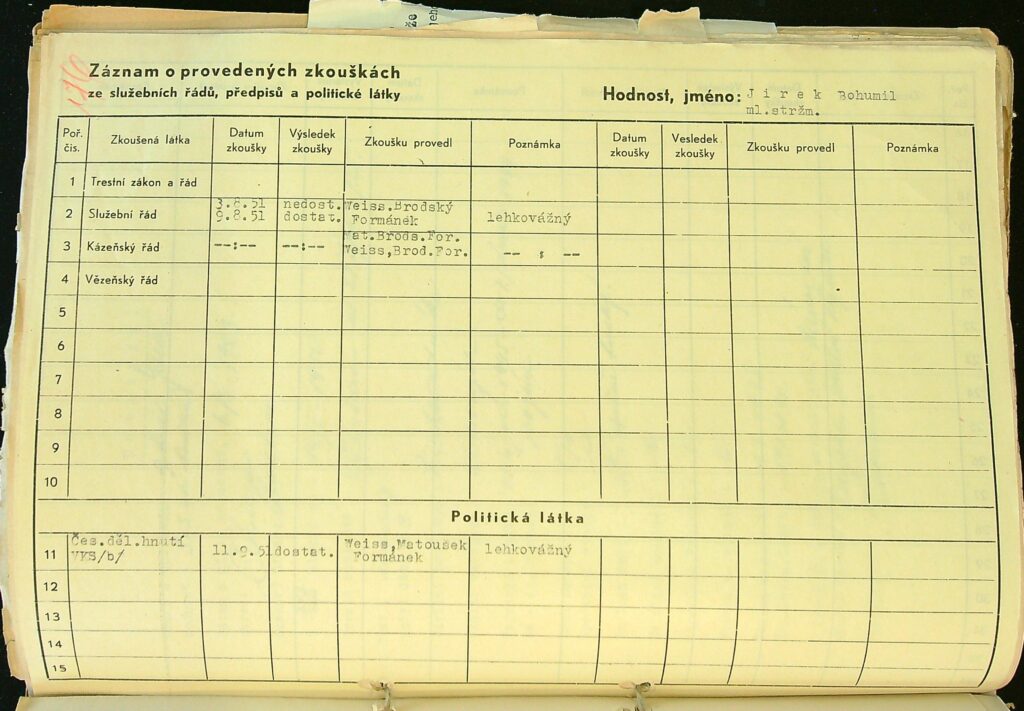 Jírek Záznam O Provedených Zkouškách