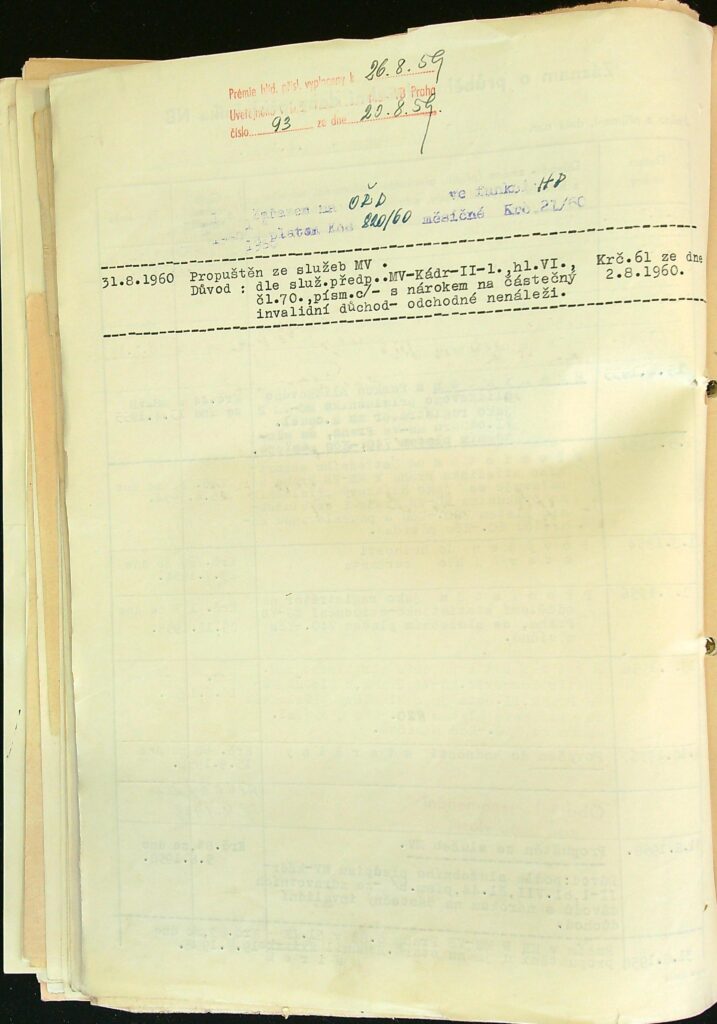 Jírek Záznam O Průběhu Služby (2)