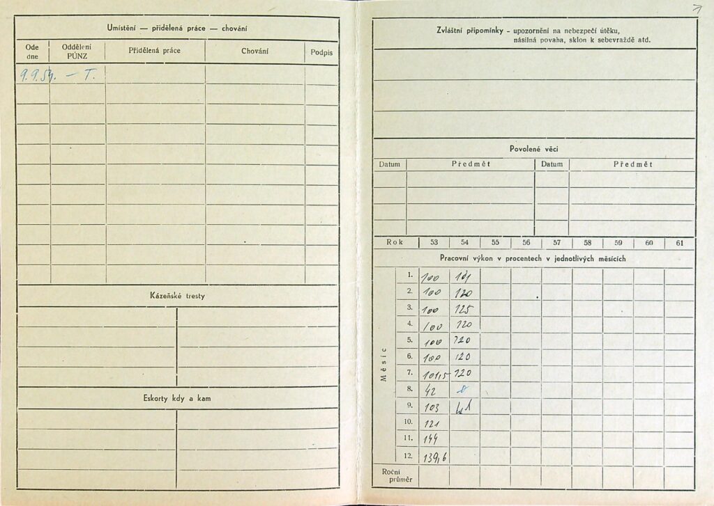 Klímek Osobní Vězeňský Spis (14)