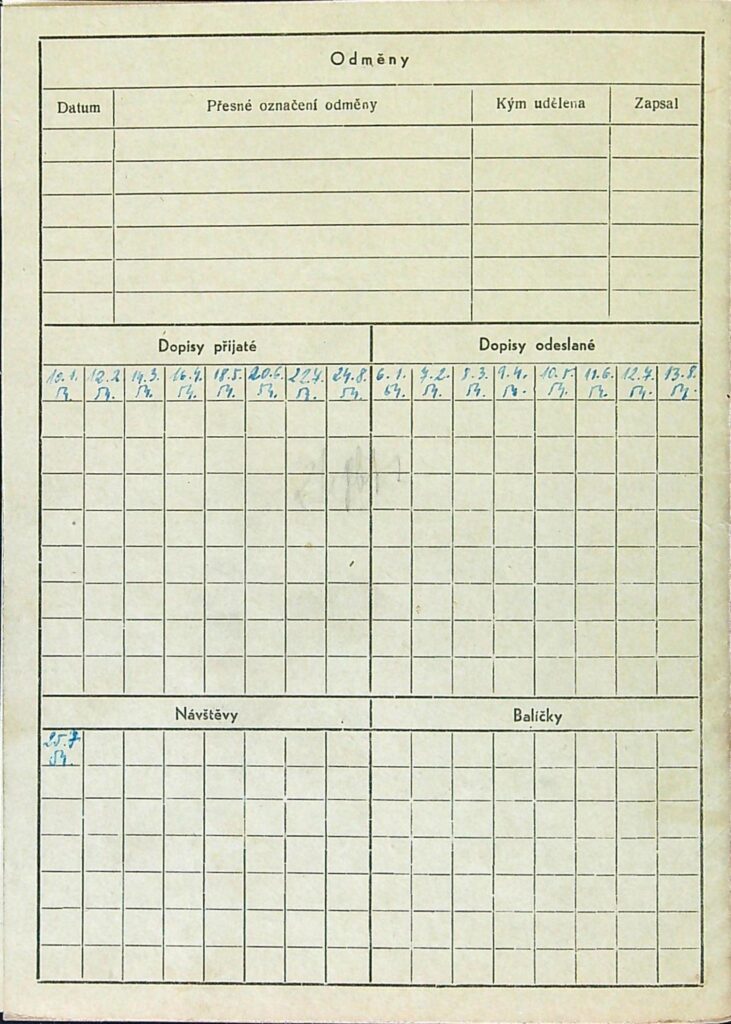 Klímek Osobní Vězeňský Spis (15)