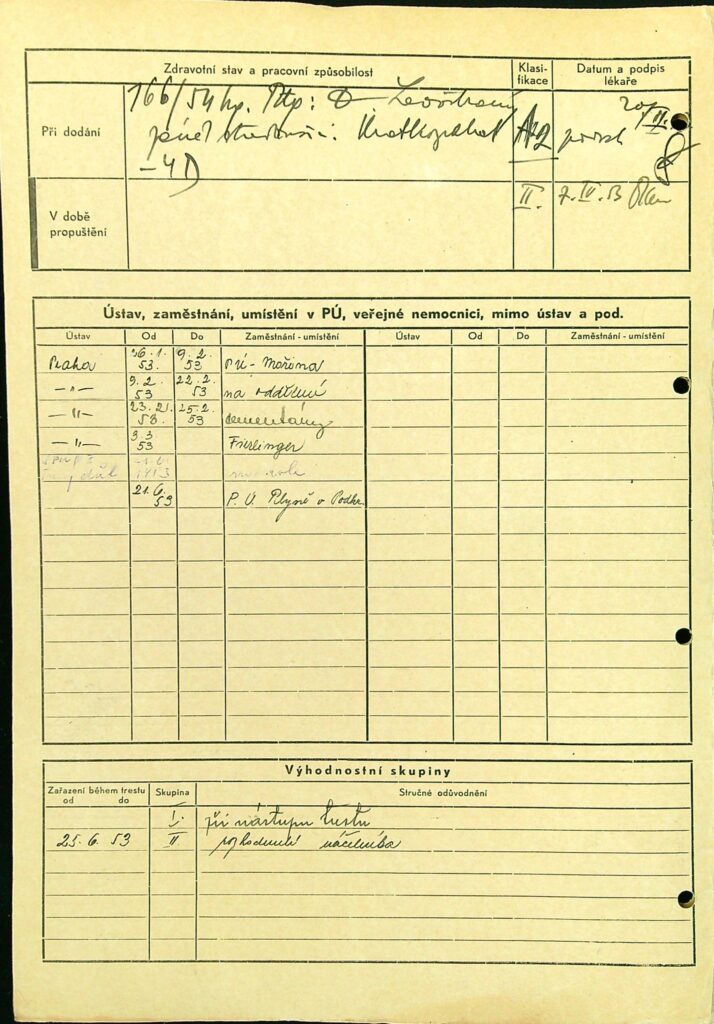 Rosendorf Osobní Vězeňský Spis (68)